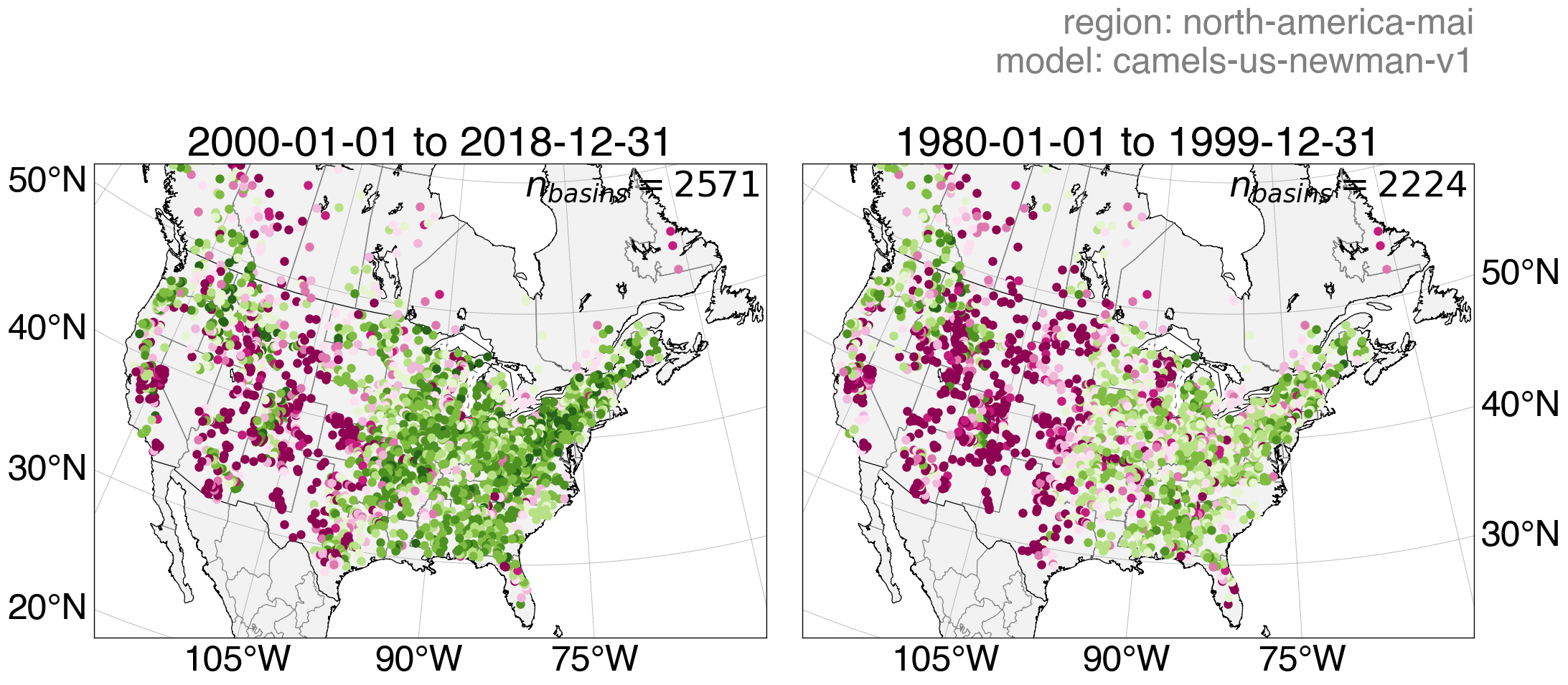CAMELS-US LSTM streamflow predictions using Basin-Fabric