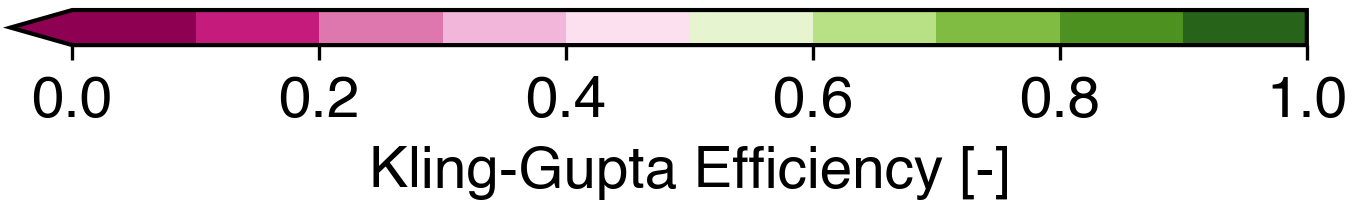 Legend for CAMELS-US map